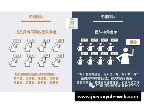 篮球场策略：位置角色分工与团队协作